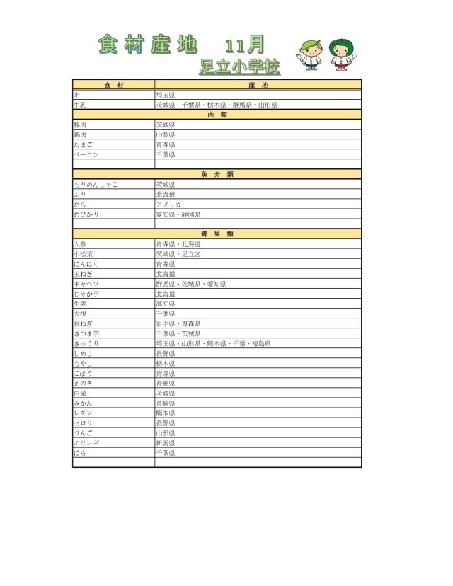 産地公表（１か月分 .jpg