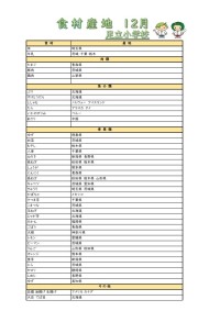 産地公表（１か月分）_page-0001 (2).jpg