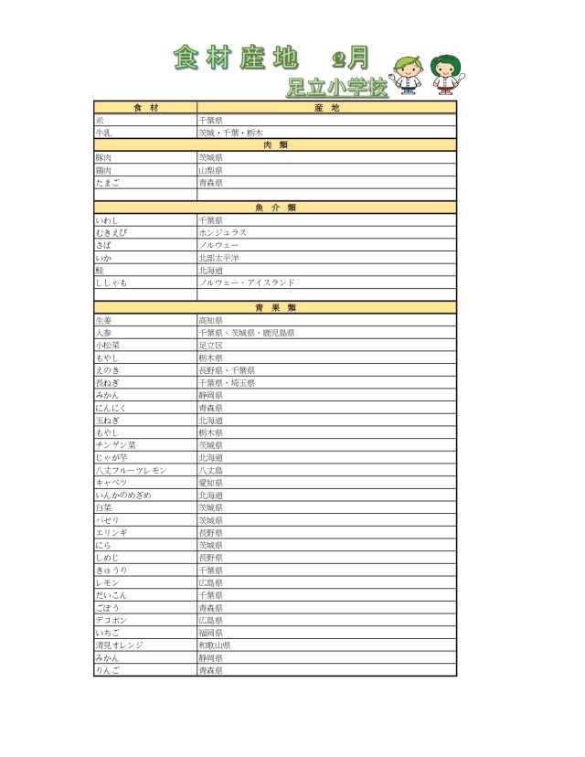 産地公表（１か月分_page-0001.jpg