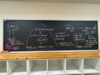 「第１回記録」