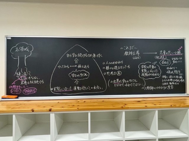 「第１回記録」