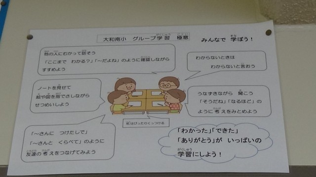 学びのスキルの指導