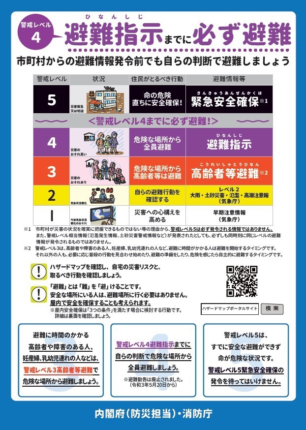 新たな避難情報に関するチラシ「気象庁HPより」